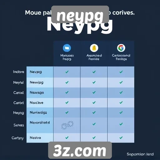 Comparativo entre neypg e plataformas concorrentes